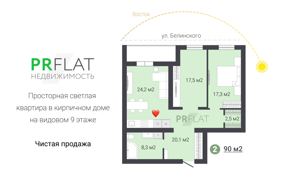Как продать квартиру в Екатеринбурге по рыночной цене — опыт PR FLAT Как продать квартиру в Екатеринбурге по рыночной цене — опыт PR FLAT