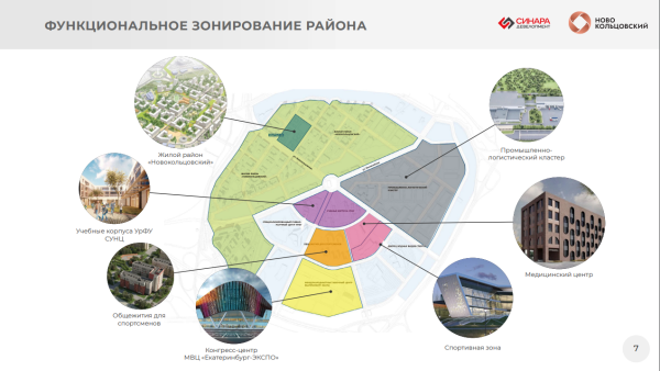 В Екатеринбурге на форуме 100+ Technobuild презентовали концепцию развития Новокольцовского — pr-flat.ru