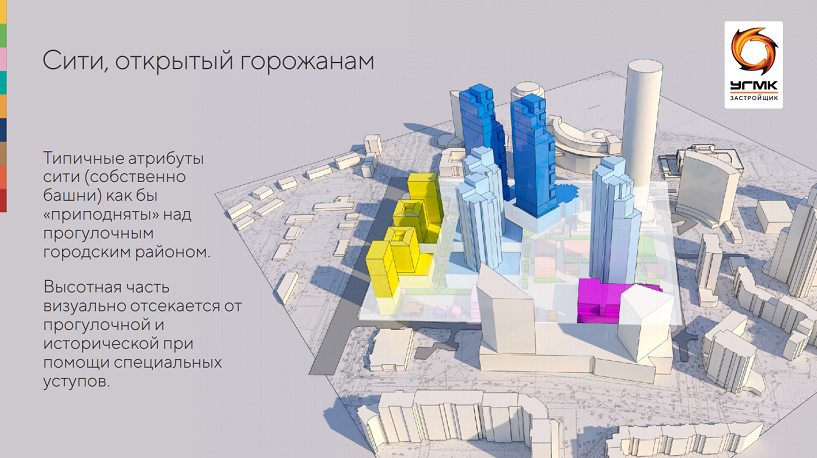 Новый «Екатеринбург-Сити» — pr-flat.ru