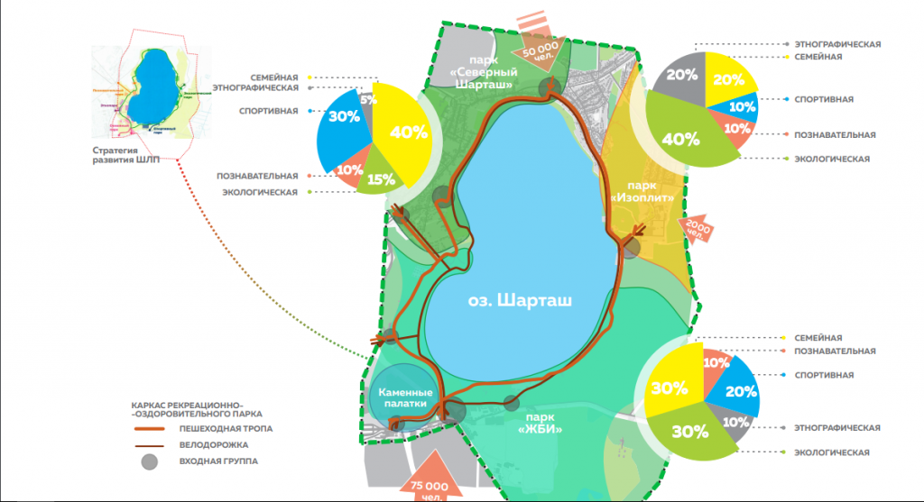 Карта парка каменные палатки