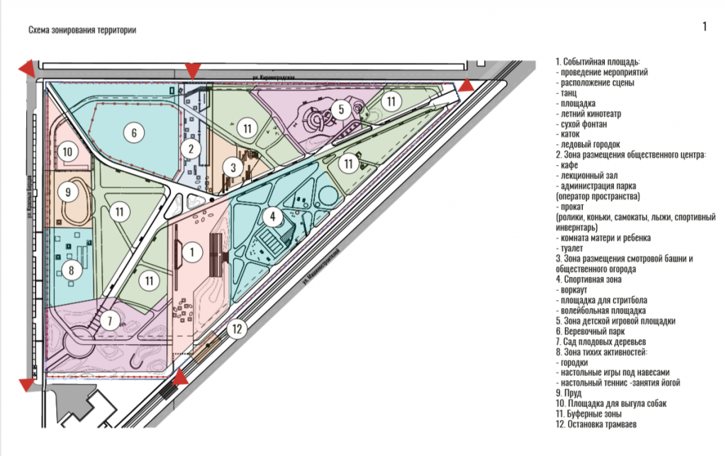 Общая схема организации пространства в Летнем парке «Уралмаш» — pr-flat.ru