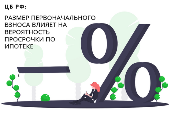 Рекомендуемый уровень первоначального взноса по ипотеке - не ниже 20% — PR-FLAT.RU