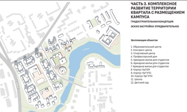 На набережной Исети построят межвузовский кластер с арендным жильём. Мастер-план от «Брусники» — pr-flat.ru